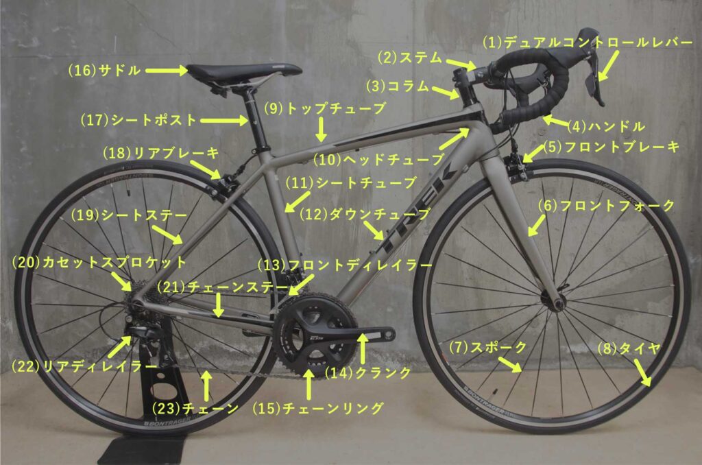 自転車パーツ 各種