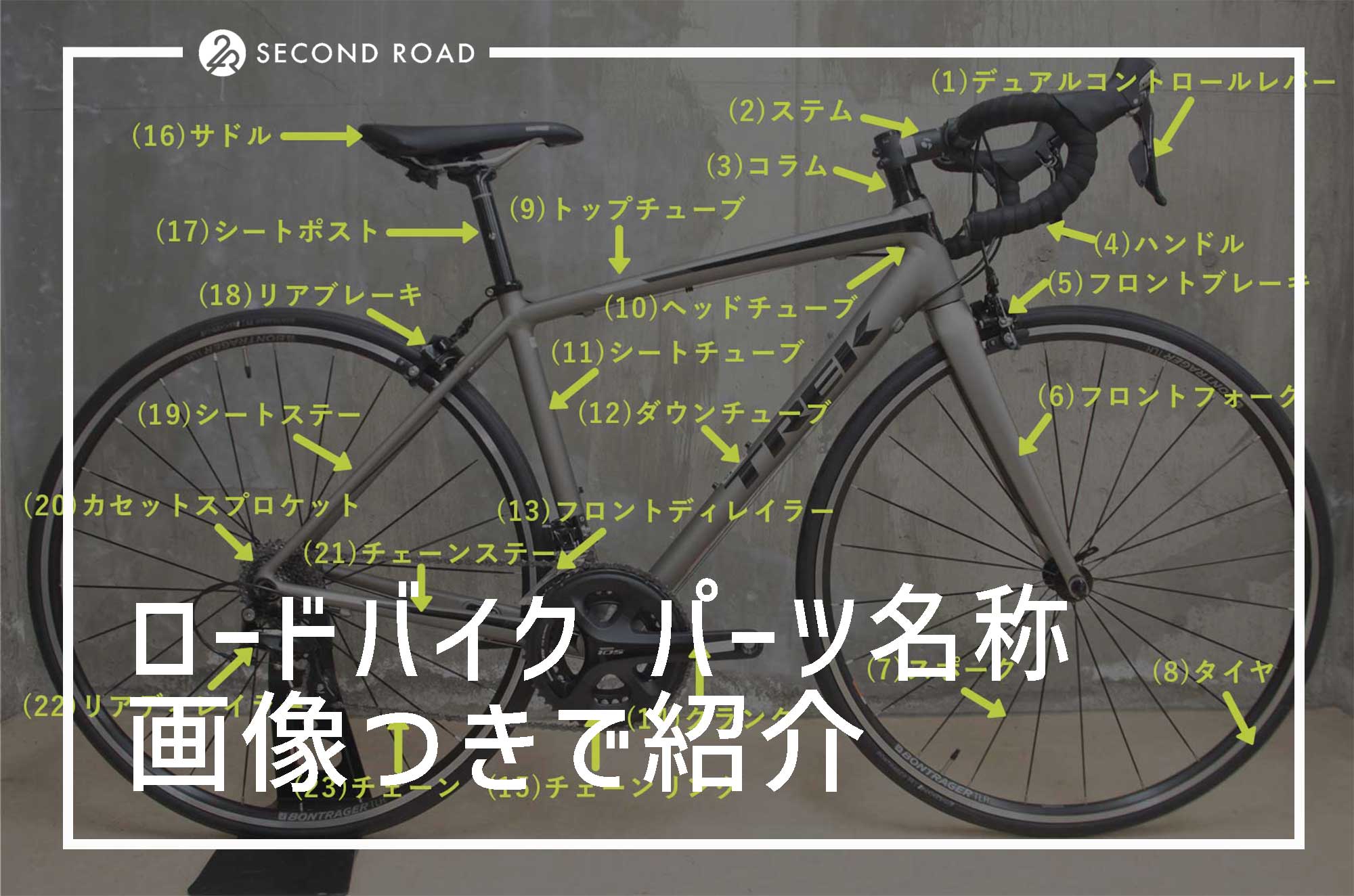 ロードバイクのパーツ・部位名称と役割を画像つきで紹介 – SECOND ROAD メディア