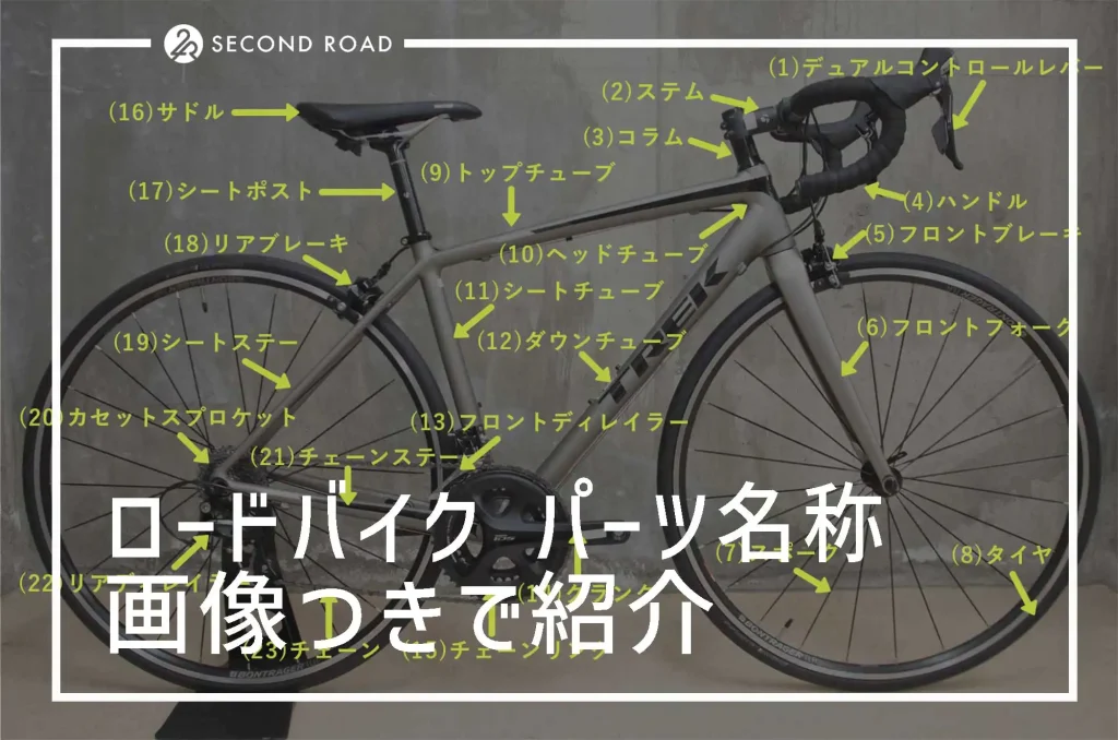 ロードバイクのパーツ・部位名称と役割を画像つきで紹介