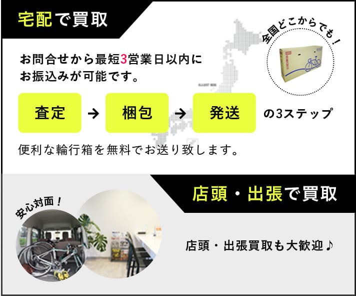 日本全国対応、梱包キットのご案内